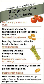 Tips Mudah Berbicara dalam Bahasa Inggris