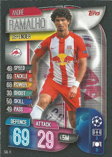 Topps Match Attax UEFA Champions League 2019-2020 (International Variant) FC Red Bull Salzburg Set