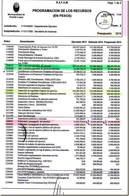 discrecionalidad mvl002