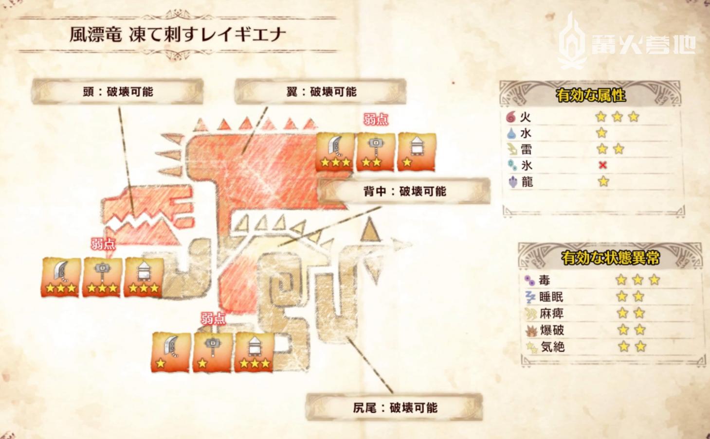 最も好ましい Mhw 龍属性弱点 最高の壁紙のアイデアdahd 最も好ましい Mhw 龍属性弱点 最高の壁紙のアイデアdahd