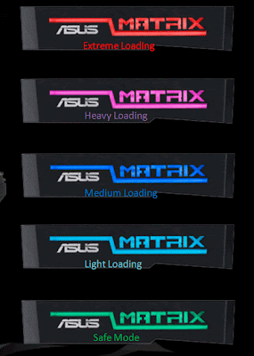 Asus Platinum Matirx LED