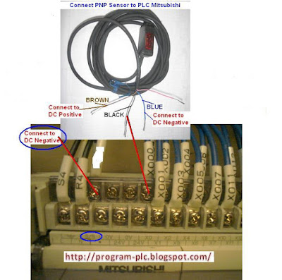 Connect PNP Sensor to PLC Mitsubishi