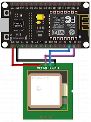 Cara mengakses GPS dengan NodeMCU