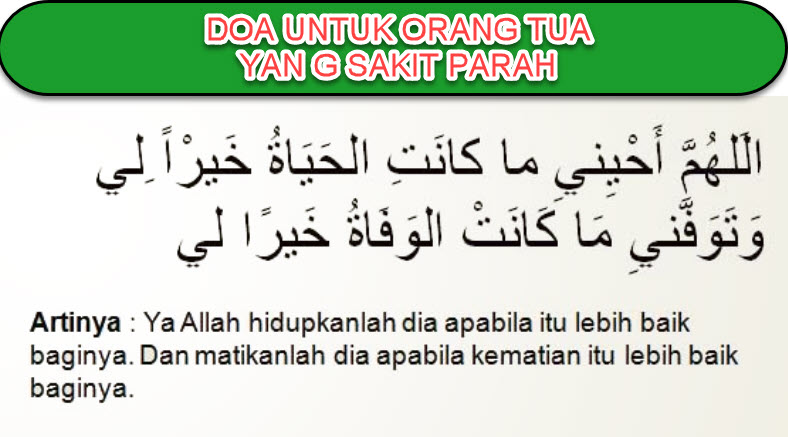 Cara Mengirim Al Fatihah Untuk Orang Yang Masih Hidup Sedang