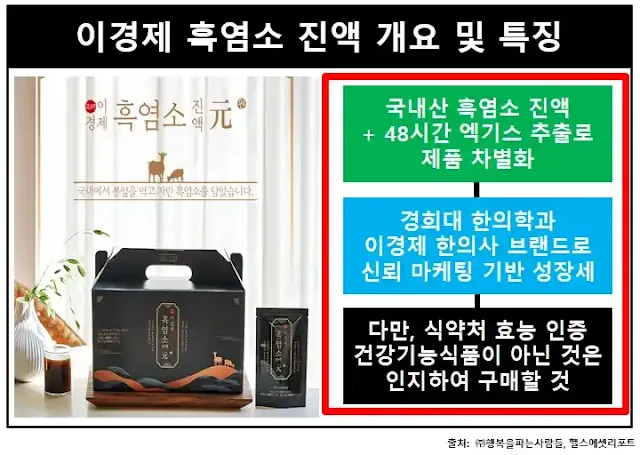 이경제흑염소진액-개요특징