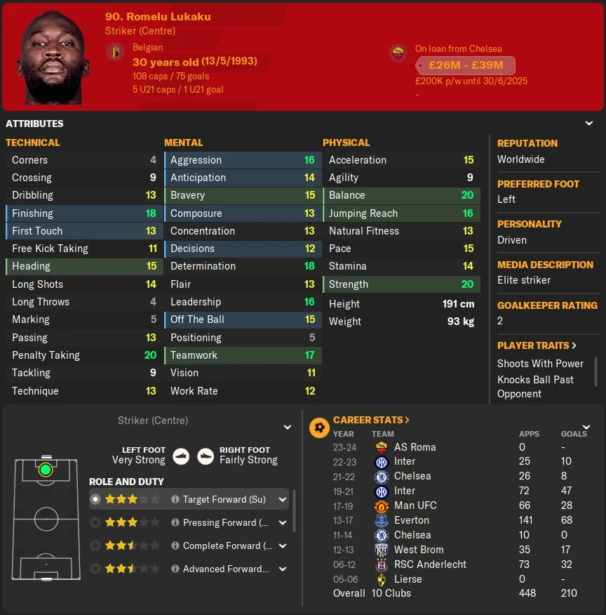 FM24 Romelu Lukaku