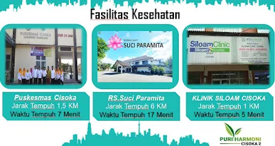 Fasilitas Kesehatan Puri Harmoni Cisoka 2 Rumah Subsidi Tangerang