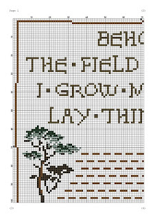 Behold funny medieval cross stitch pattern - Tango Stitch