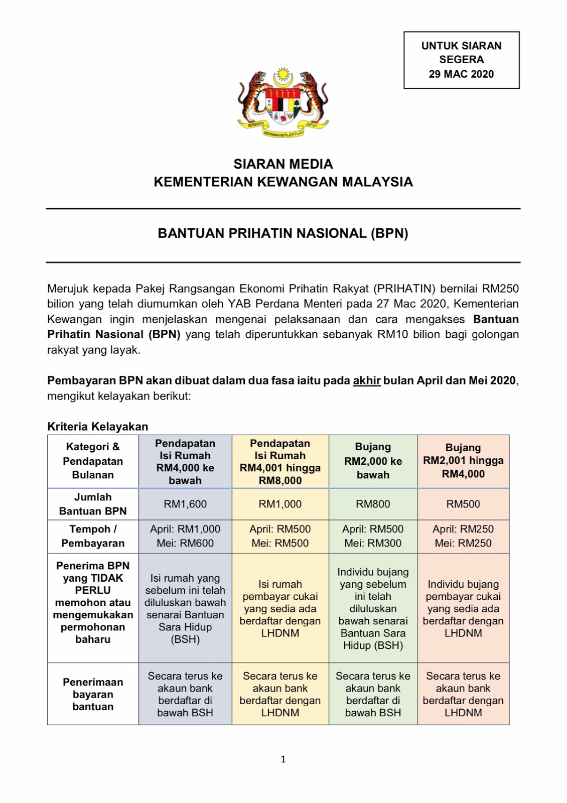 Daftar Online Bantuan Prihatin Nasional (BPN)  Yatie Owner