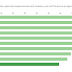 INVESTORS SHOULD CALL ITALY´S BLUFF / THE WALL STREET JOURNAL