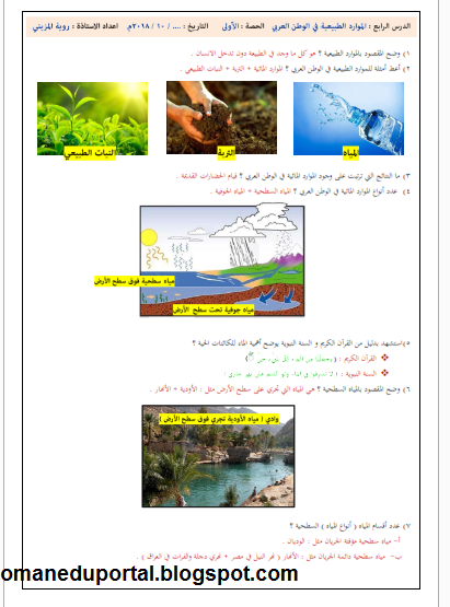 ملخص درس الموارد الطبيعية في الوطن العربي