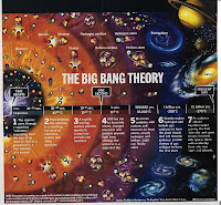big-bang+teori+adalah-703333