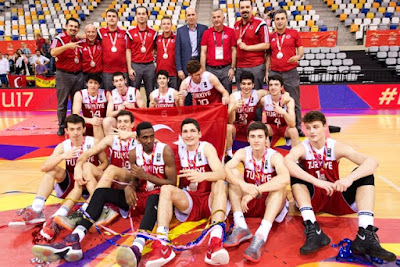 FIBA U17 World Cup Türkiye