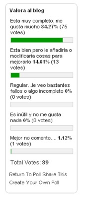 encuesta