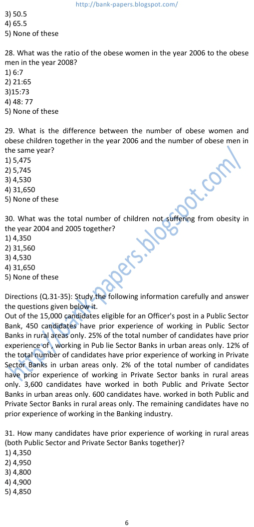 karnataka state cooperative apex bank limited Placement Papers.