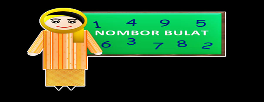 Nombor Bulat: Silangkata Matematik Tahun 3 - Penambahan