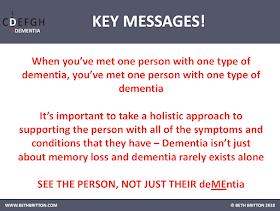 Key Messages for 'What is dementia?'