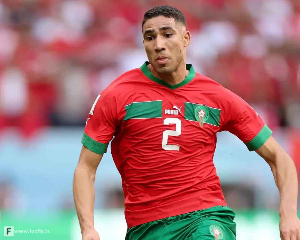 Achraf Hakimi, Football Players