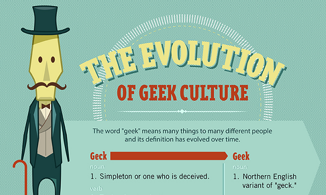 Image: The Evolution Of Geek Culture