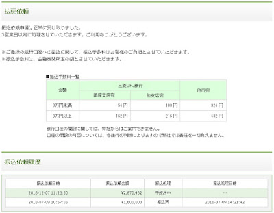 maneo　払戻依頼