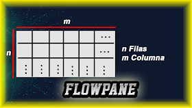 FlowPane Layout - JavaFX