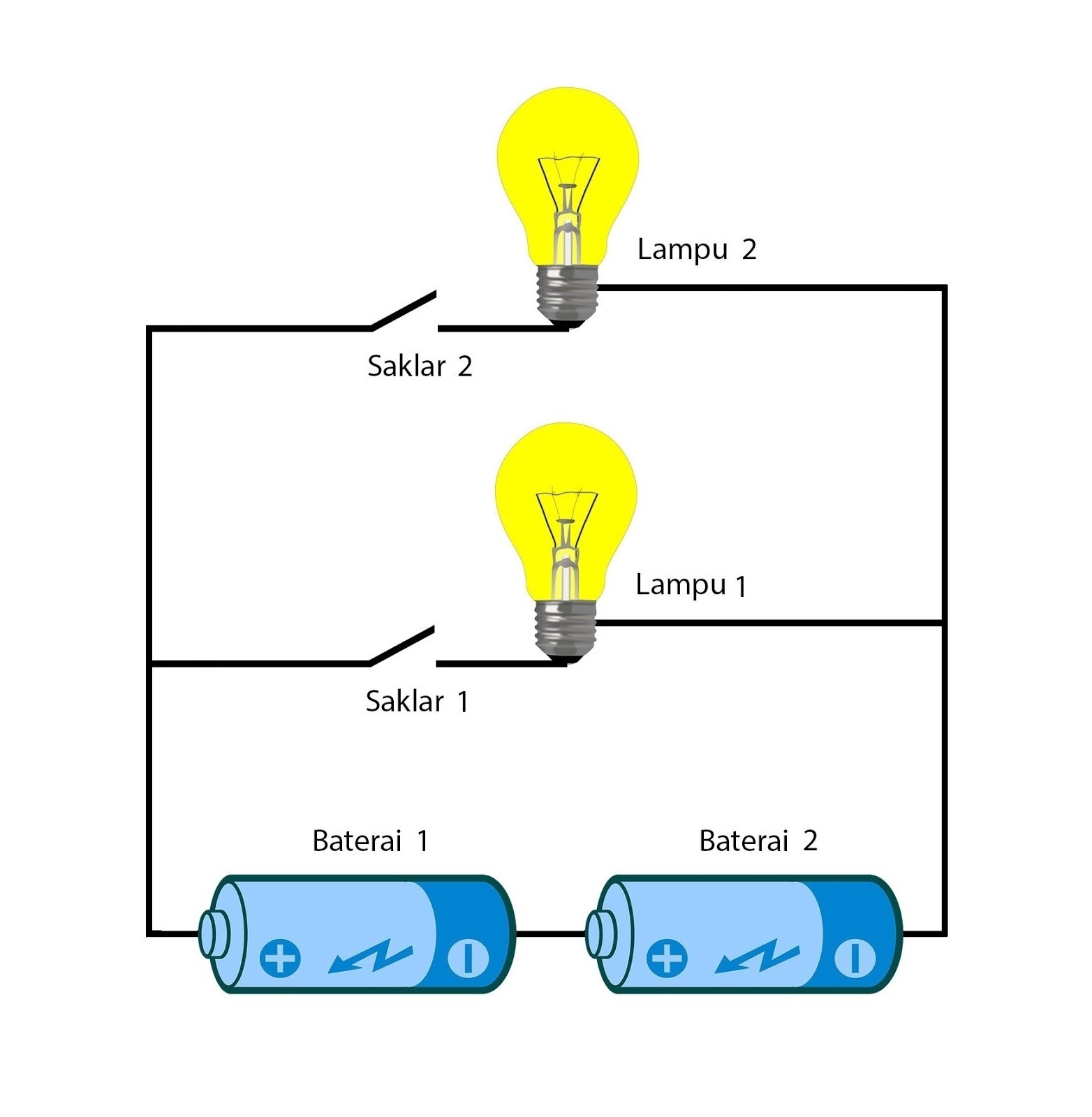 Contoh gambar rangkaian listrik campuran