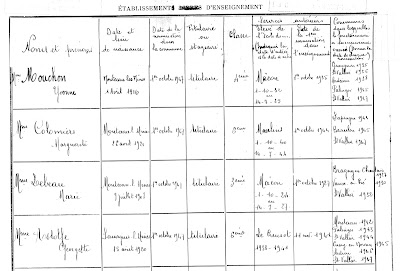 Extrait du registre matricule des maîtresses, école Marie-Curie Saint-Vallier 71 (collection musée)