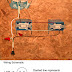 3 Way Switch Wiring Diagram Variation Ceiling Light