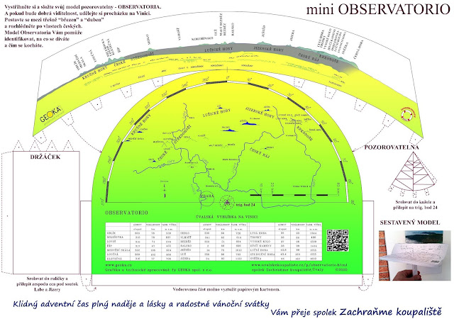 OBSERVATORIO