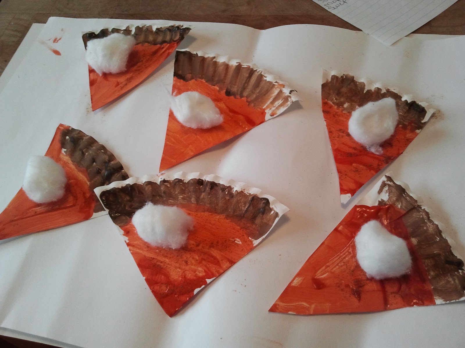 Paper Plate Pumpkin Pies The Crafty Teacher