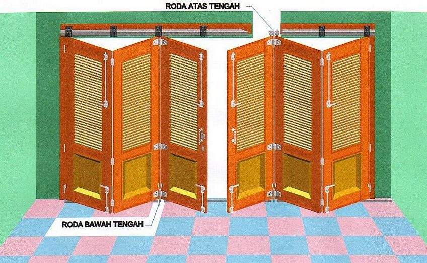 pintu dorong lipat 2