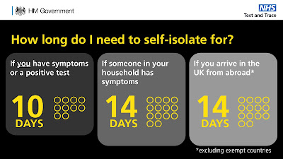 How long to I need to isolate for in the UK