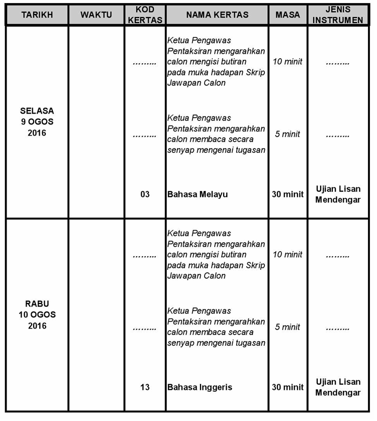 Contoh Jadual Kerja Tugasan Pt3 Geografi - Gontoh