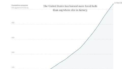 “China’s Growing Emissions and the Shifting Dynamics of Global Climate Politics”