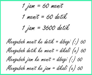 Soal Matematika Debit Air dan kunci tanggapan untuk adik Soal Matematika Debit Air Kelas 6 plus Kunci Jawaban 