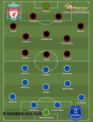  Prediksi Everton vs Liverpool Selasa, 20 Desember 2016, pukul 03.00 WIB 