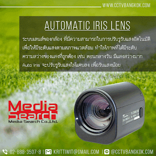 Lens CCTV