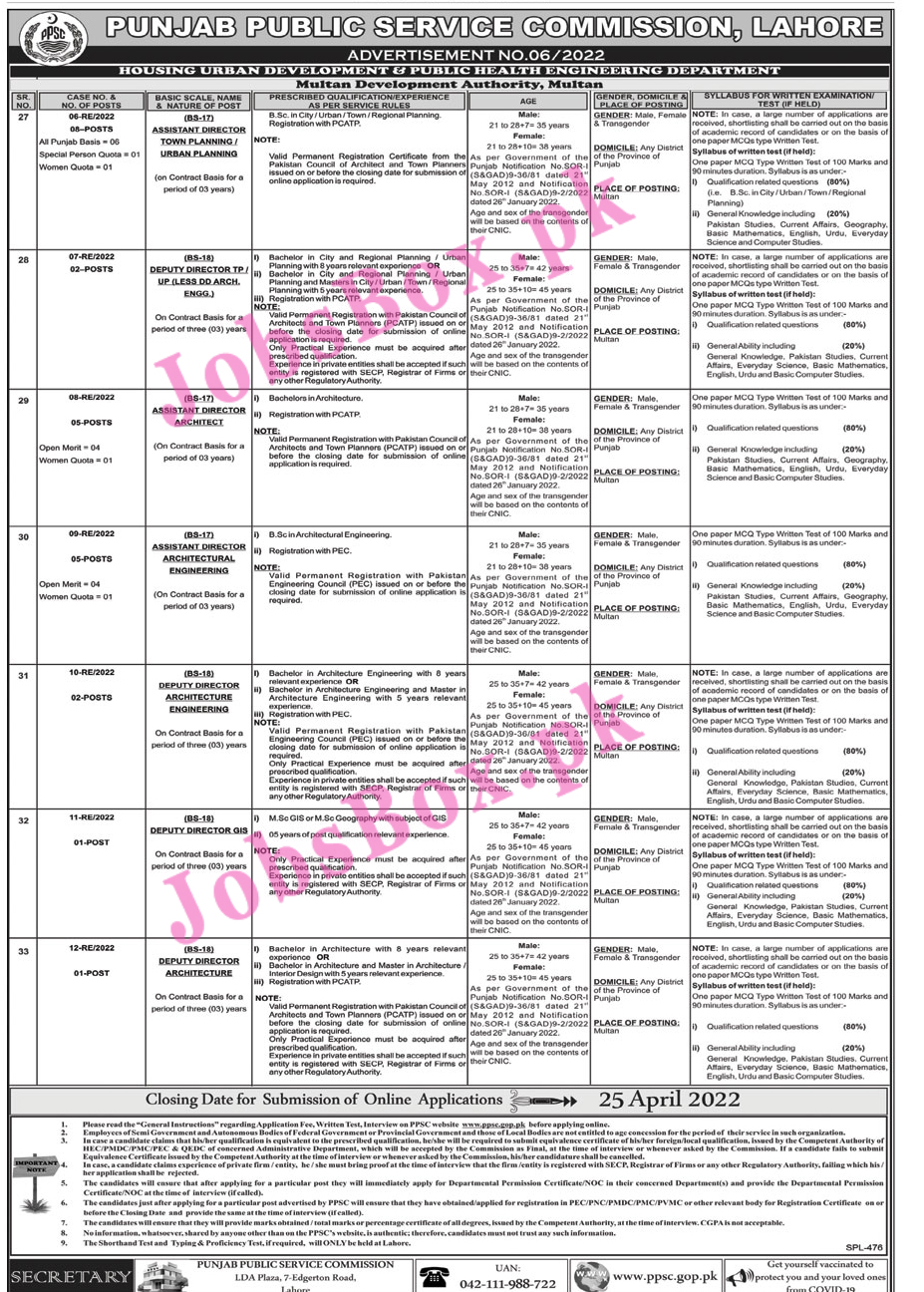 PPSC Jobs 2022 Advertisement No.06 to Ad No.04