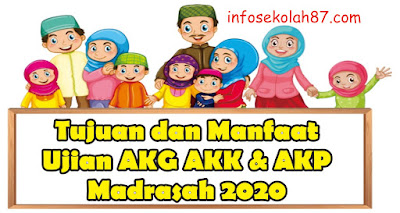  Tujuan Dan Manfaat AKG, AKK dan AKP Madrasah Tahun 2020