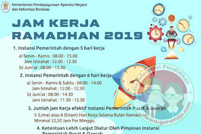 Jam Kerja PNS Selama Bulan Puasa Ramadhan  Jam Kerja PNS Selama Bulan Puasa 2019