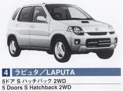 Mazda Laputa