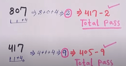 Thailand Lottery 3UP VIP Total 16/08/2022-Thailand Lottery 3UP VIP Total formula 16/08/2022