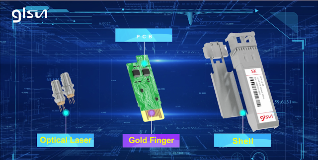 Gold finger is the key part of signal transmission | GLSUN