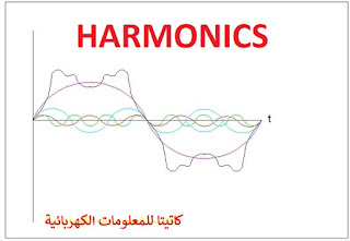 التوافقيات Harmonics