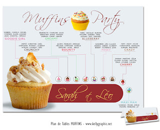 KellyGraphic Plan de Table Mariage Gourmandise - Gâteaux Muffin