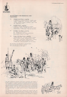 1:32; 54mm; Camping Groud; Cart; Contribution; Ephemera; Figure Conversion; Figure Kits; Figure Modelling; French; French Model Figures; French Toy Soldiers; Historex; Instruction Sheets; Kit; Make - French; Model Kits; Model Soldiers; Modelling; Napoleonic; Napoleonic Toy Soldiers; Napoleonic Wagon; Napoleonics; Nostalgia; Plymr - Styrene; Postillion; Seated Driver; Small Scale World; smallscaleworld.blogspot.com; Toy Soldiers; Vivandiere Wagon; Vivandiere's cart; Vivandiere's Wagon; Wagon;