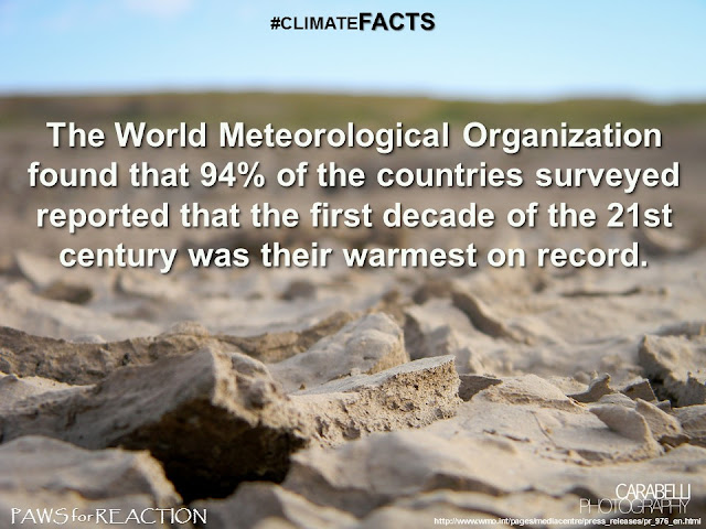 Climate Facts: Sharing science and hope Climate Change