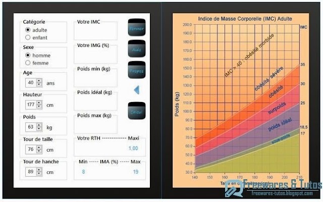 D-IMC 4.0 : un logiciel portable pour tout connaitre sur votre morphologie : IMC, IMG, IMA, etc