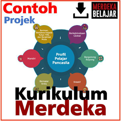 https://www.lombainternasional.info/2022/04/download-contoh-projek-penguatan-profil_0748868286.html