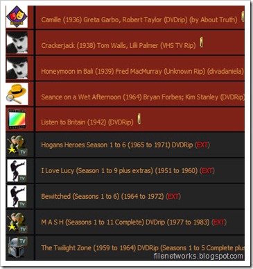 Gormogon Index